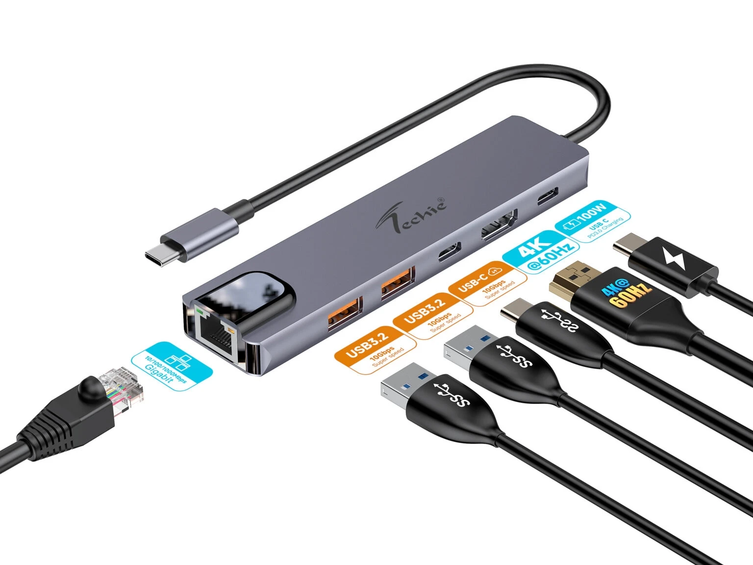 TC Connect 6-in-1 Type-C Hub: HDMI 4K@60Hz, USB3.2, PD 100W, and Gigabit LAN