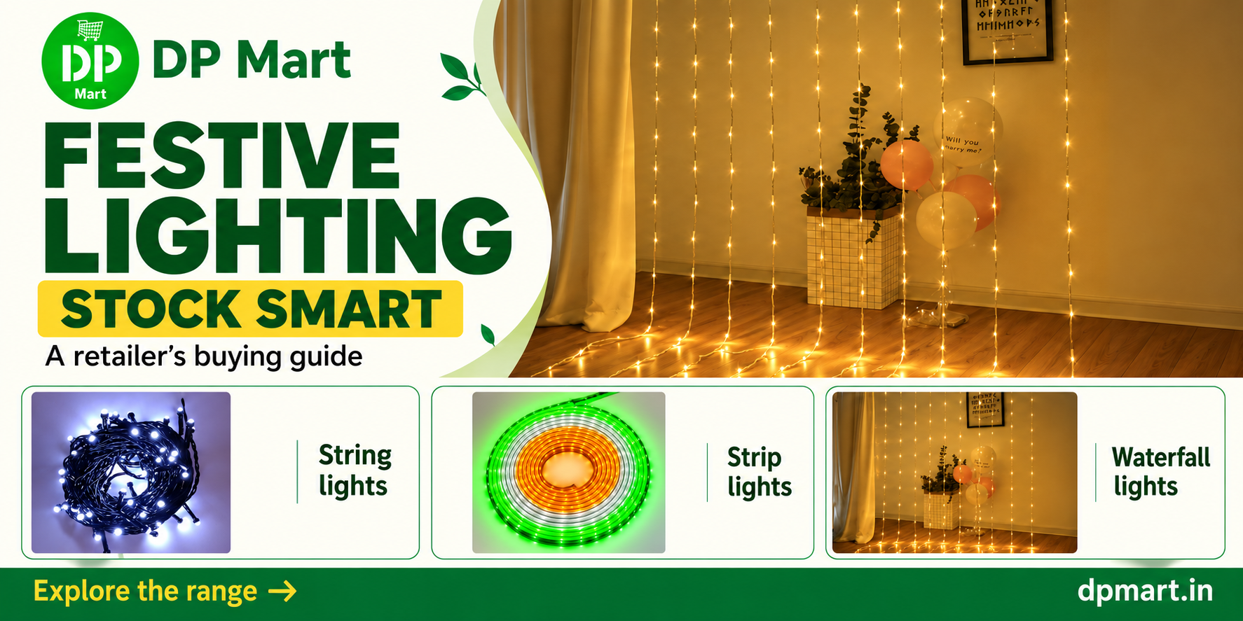 Festive Lighting Stock Planning: A Retailer's Buying Guide (Draft Revision)