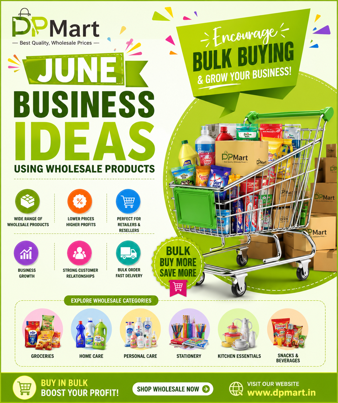 June Business Ideas Using Wholesale Products