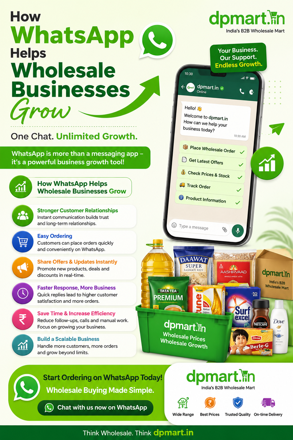 How WhatsApp Helps Wholesale Businesses Grow