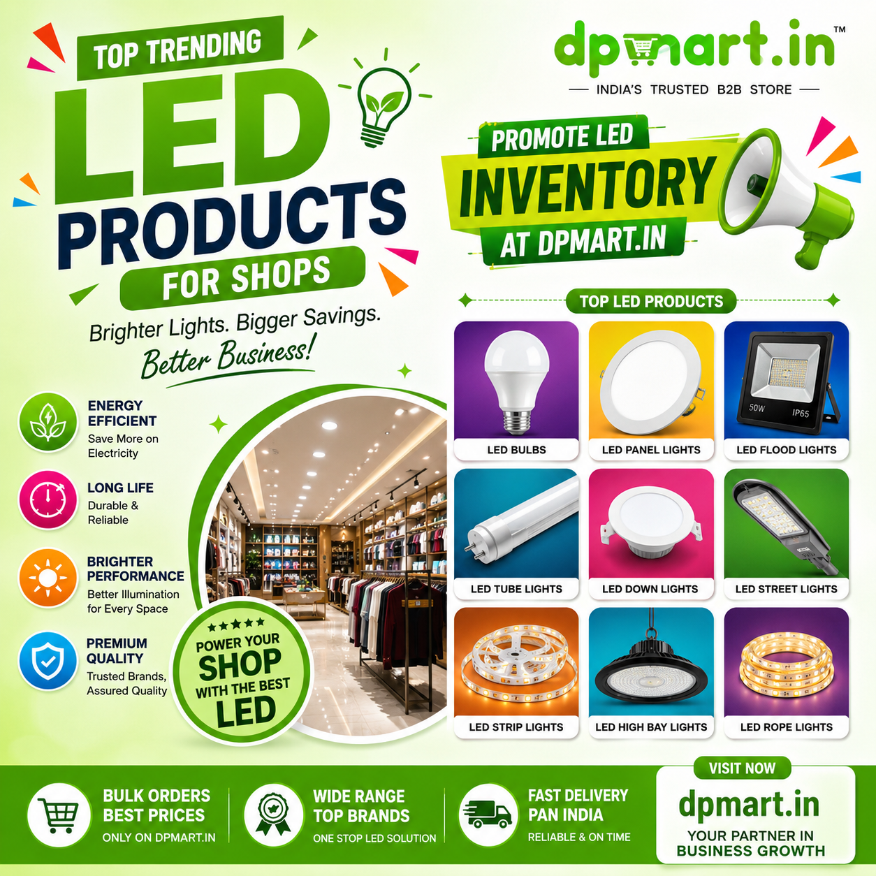 Top Trending LED Products for Shops
