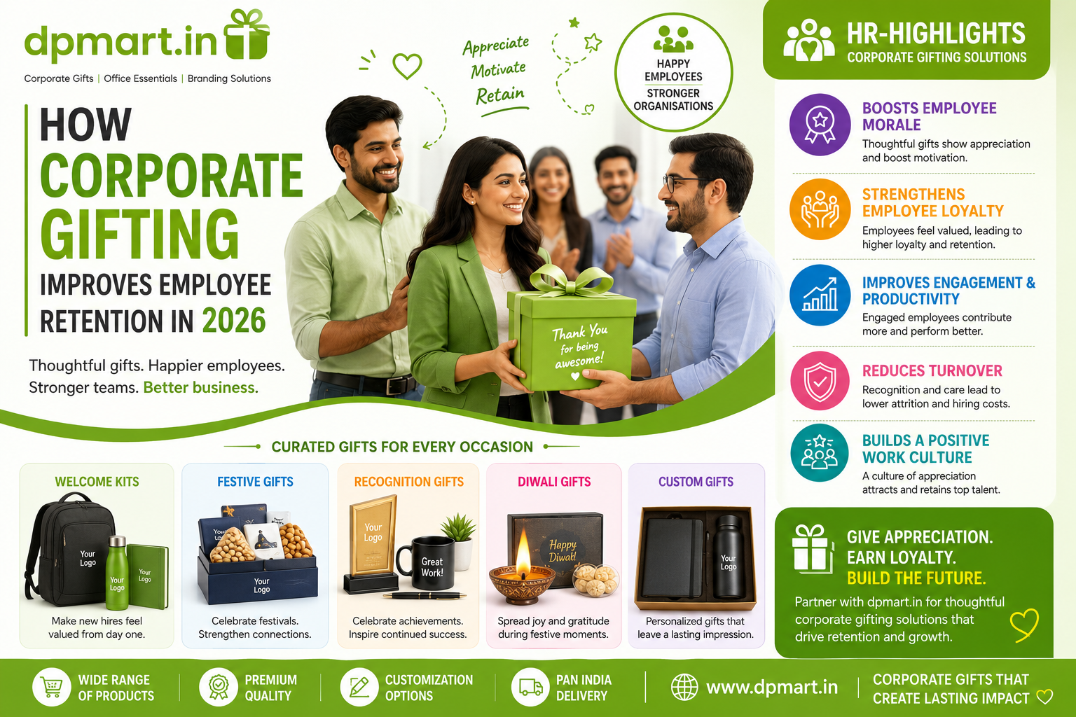 How Corporate Gifting Improves Employee Retention in 2026