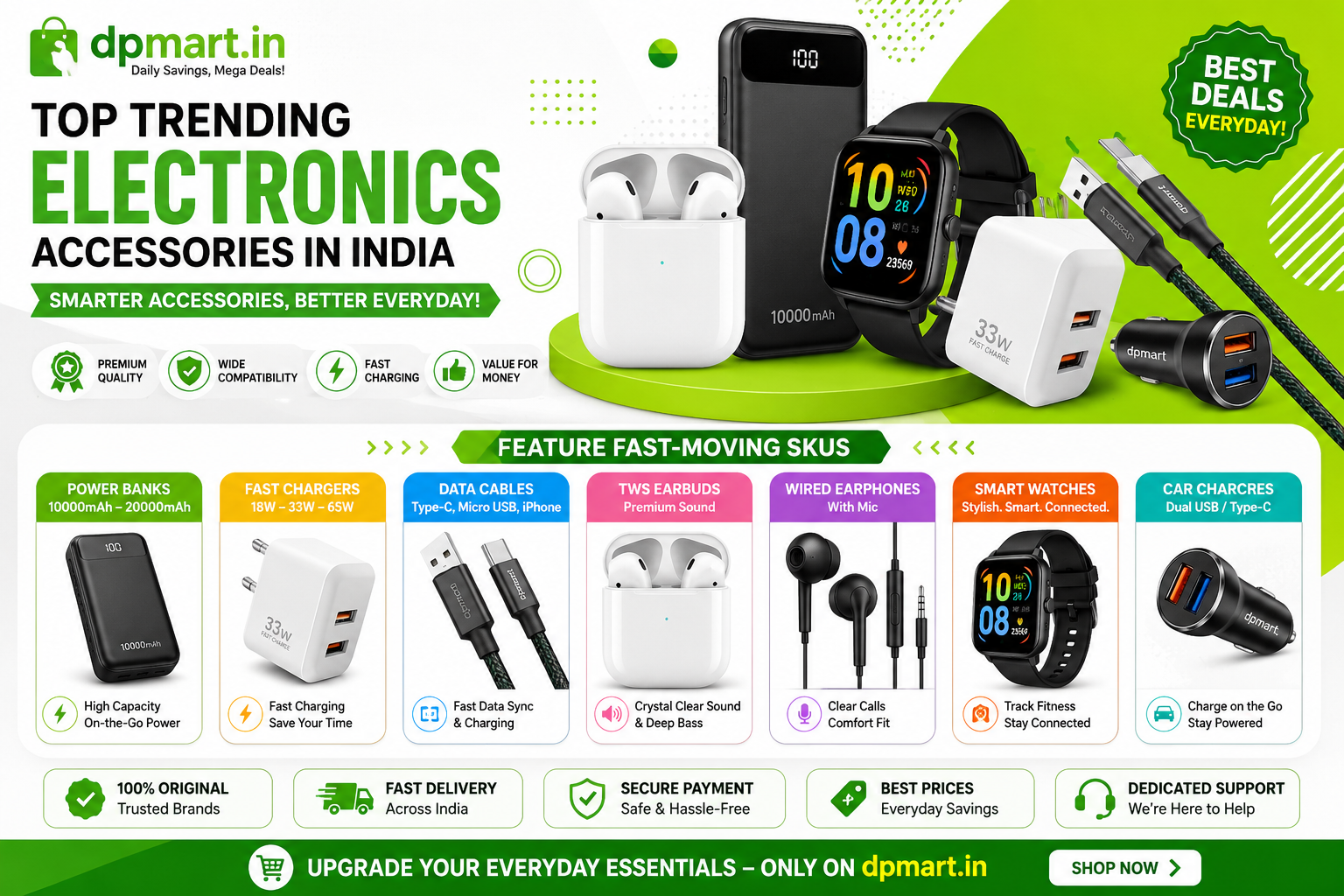 Top Trending Electronics Accessories in India