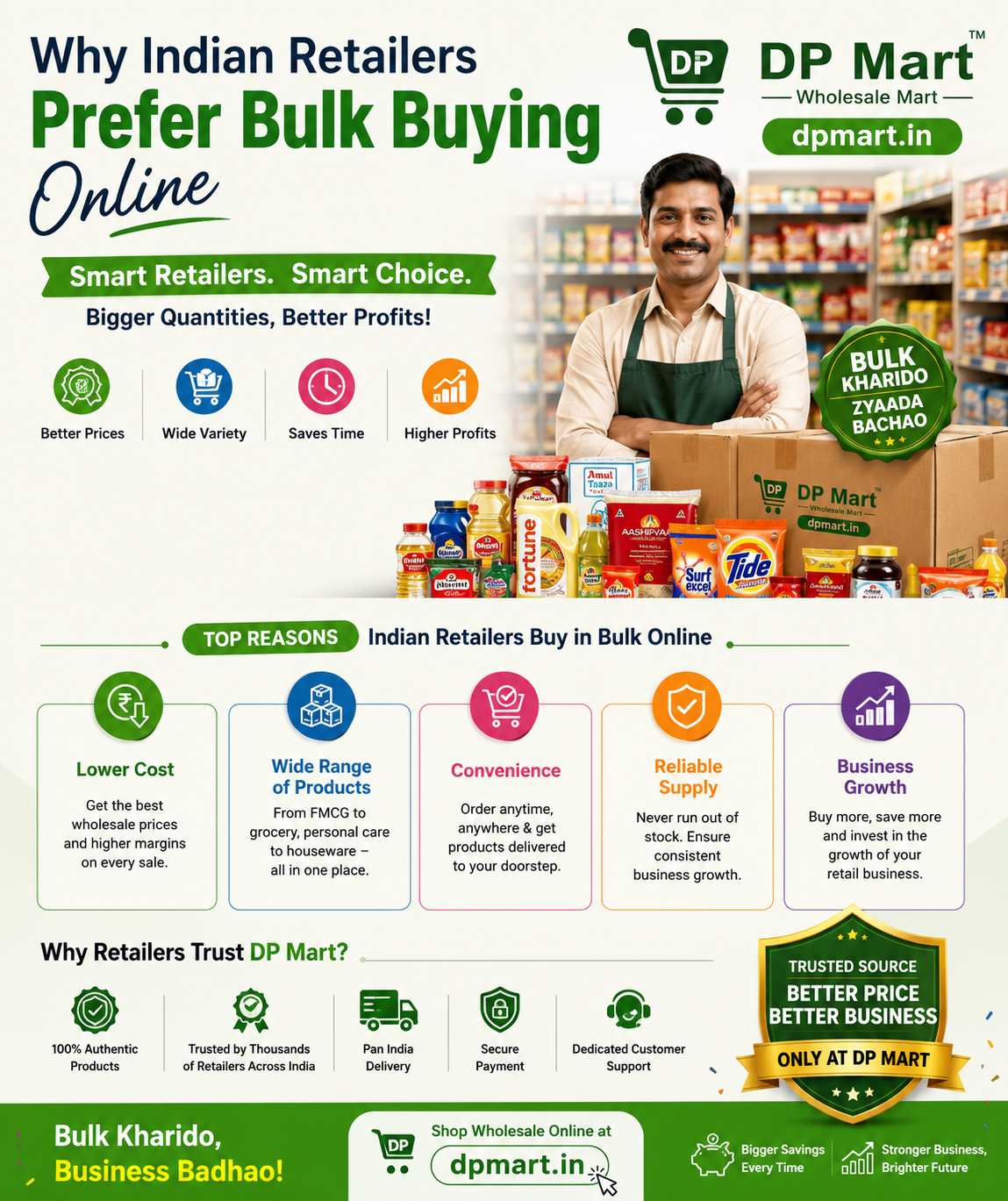 Why Indian Retailers Prefer Bulk Buying Online