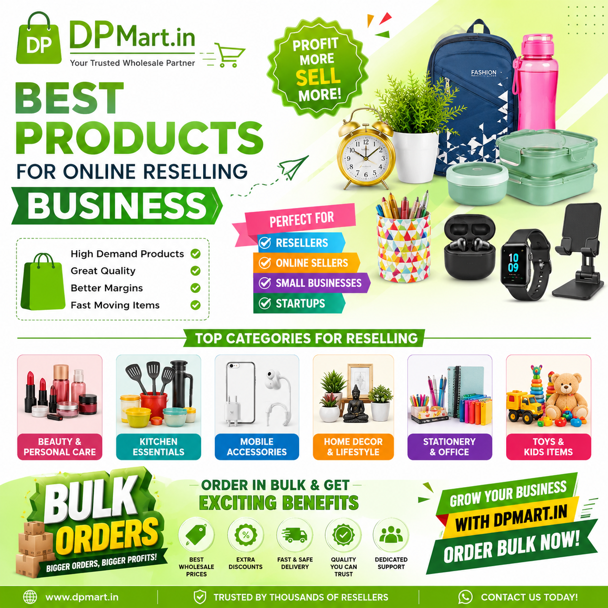 Best Products for Online Reselling Business